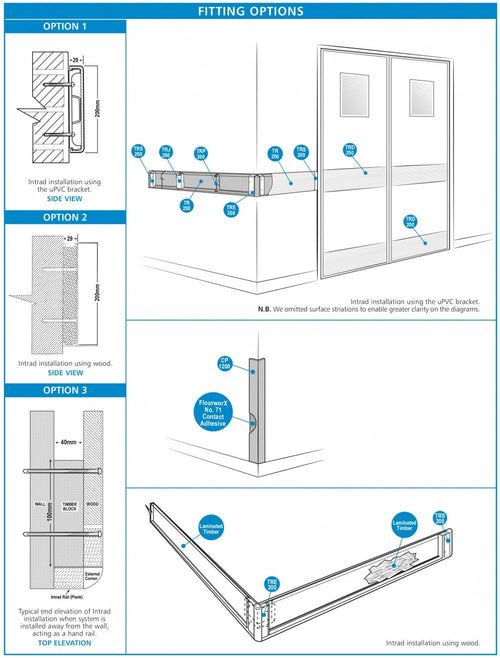 Intrad | Wall Protection